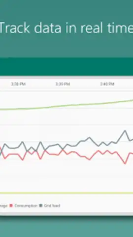 Photovoltaic Monitor скриншот 7