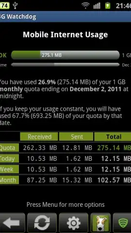 3G Watchdog скриншот 2