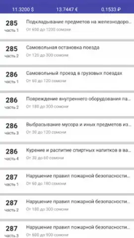 БДА Таджикистан скриншот 4