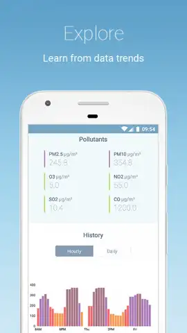 IQAir AirVisual скриншот 3