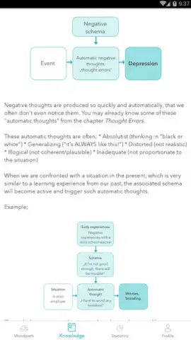 Moodpath скриншот 7