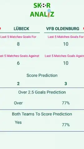 Score Analyze скриншот 2