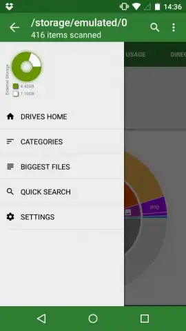 Disk Usage & Storage Analyzer скриншот 1