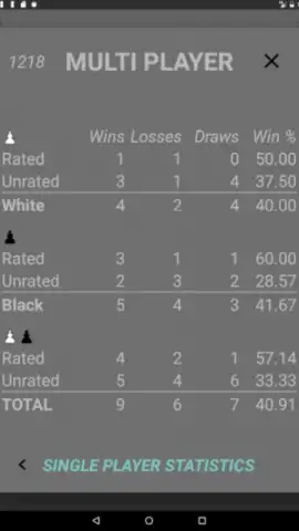 Bueno New Chess скриншот 10