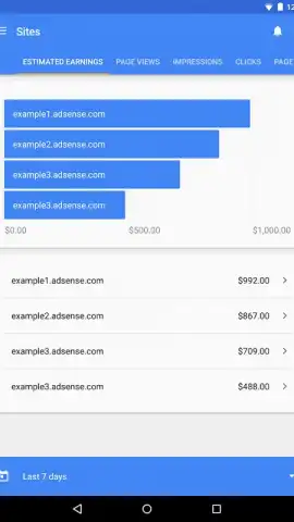 Google AdSense скриншот 8