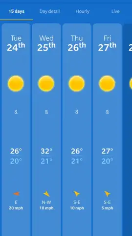 Weather Crave скриншот 10