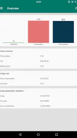 Photovoltaic Monitor скриншот 6