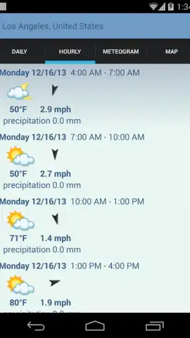 Intelligent Weather скриншот 5