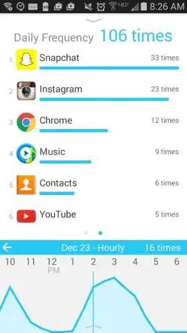 QualityTime - My Digital Diet скриншот 1