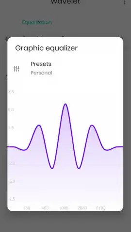 Wavelet скриншот 1