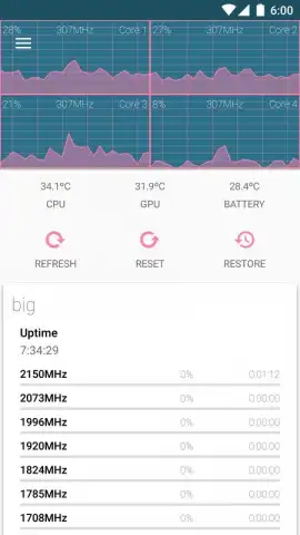 Kernel Adiutor скриншот 6