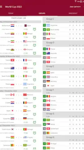 Live Scores for World Cup 2022 скриншот 1