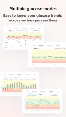 iCan Health скриншот 4