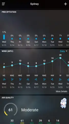 Local Weather: Weather Forecast скриншот 6