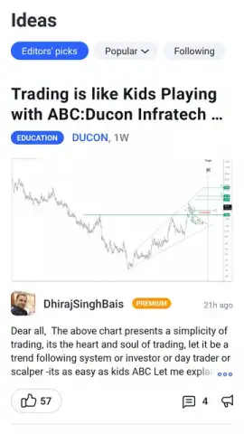 TradingView скриншот 2