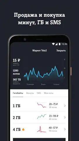 Мой Tele2 скриншот 2