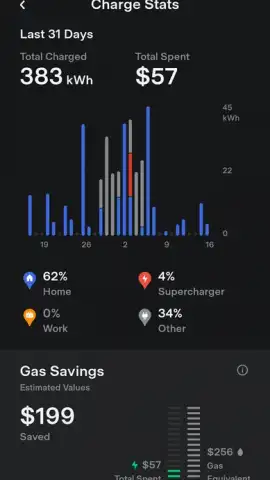 Tesla скриншот 5