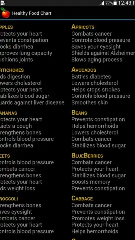 Healthy Food Chart скриншот 3