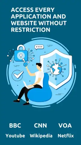 USA VPN - USA Proxy VPN скриншот 4