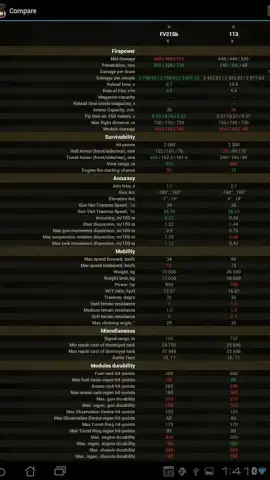 База знаний для WoT скриншот 13