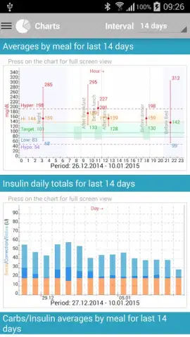 Diabetes:M скриншот 10
