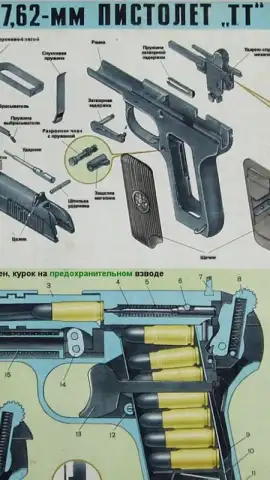 ТТ сборка/разборка скриншот 3