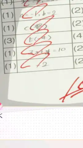 The Quintessential Quintuplets: The Quintuplets Can’t Divide the Puzzle Into Five Equal Parts скриншот 10