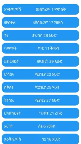 ባህረሐሳብ скриншот 5