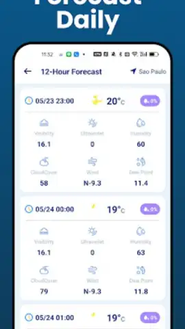Daily Weather Launcher - Radar скриншот 2