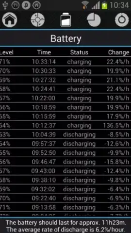 Battery Drain Analyzer скриншот 3