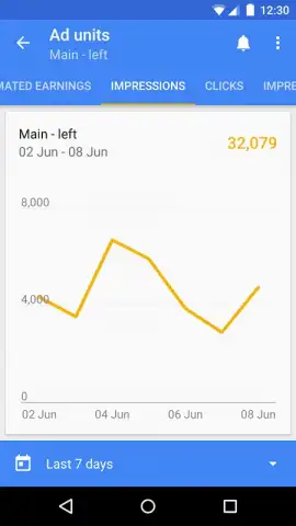 Google AdSense скриншот 12