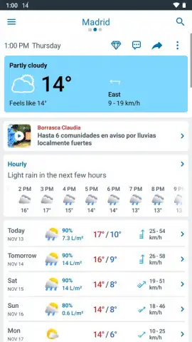 Weather 14 Days - Meteored скриншот 9