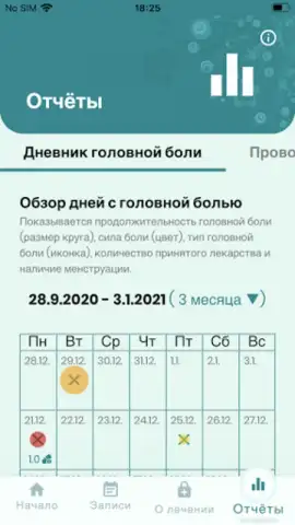 Компас мигрени скриншот 1