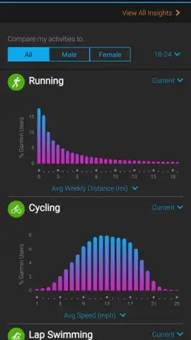 Garmin Connect скриншот 7