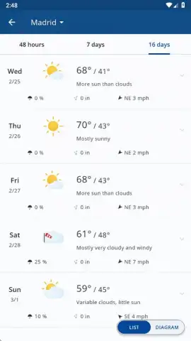 weather24 скриншот 23