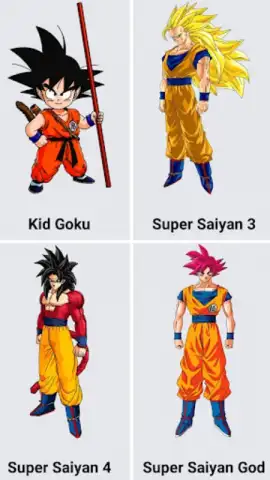 Draw Goku скриншот 7