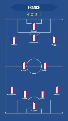 Football Squad Builder скриншот 6