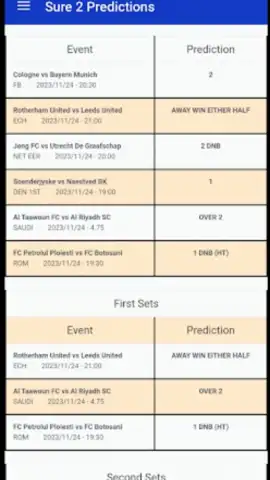 Correct Score Predictions скриншот 5