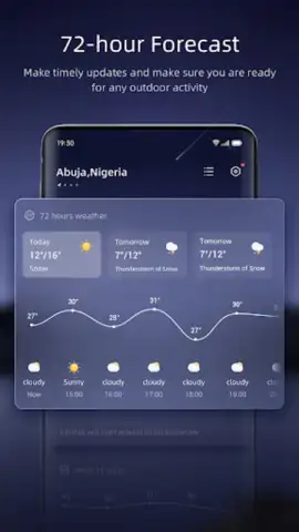 Daily Weather скриншот 3