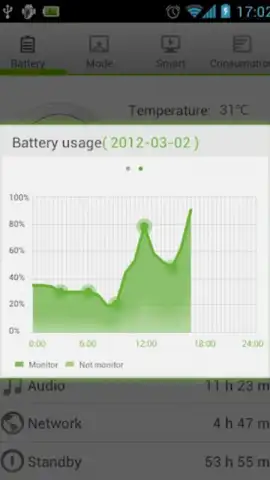 GO Power Master скриншот 3
