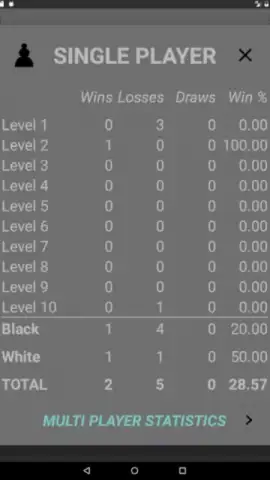 Bueno New Chess скриншот 9