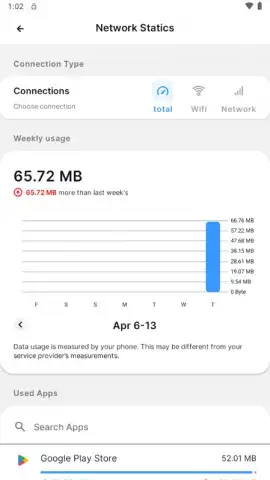 Applock Pro - App Lock & Guard скриншот 4