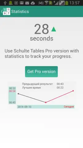 Таблицы Шульте скриншот 11
