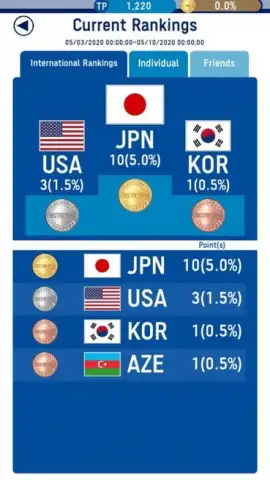 Sonic at the Olympic Games: Tokyo 2020 скриншот 7