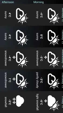 Weather for France скриншот 1