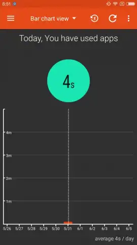 App Usage скриншот 8