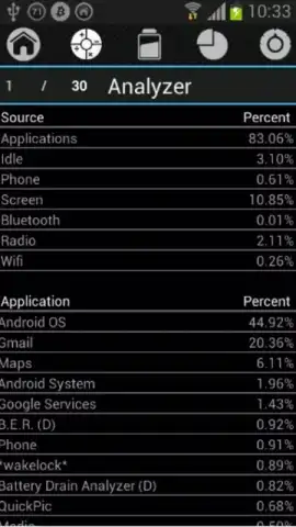 Battery Drain Analyzer скриншот 2