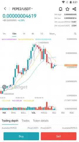 Bitget скриншот 17