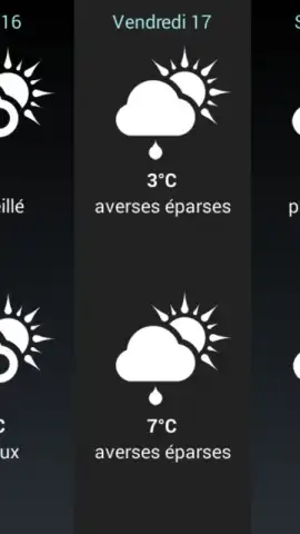 Weather for France скриншот 22