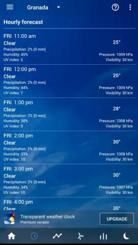 Transparent Clock Weather Cisco скриншот 5